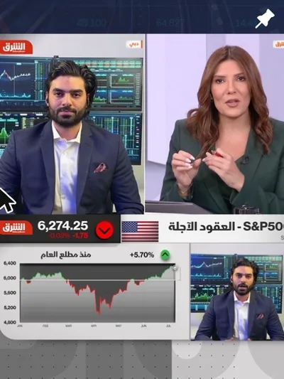 حذيفة عباس ضيفاً على الشرق بلومبيرغ مع رسم بياني لمؤشر S&P 500